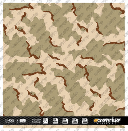 DESERT STORM DCU Camo Cerakote Stencil Digital Template