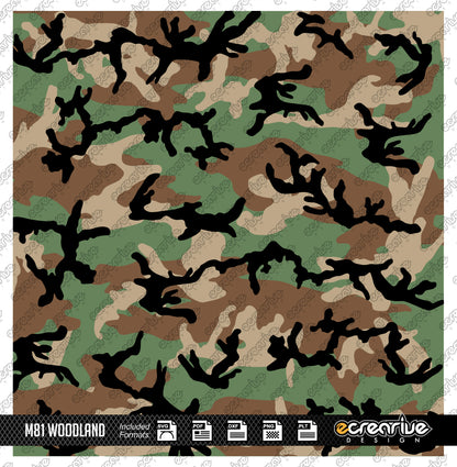 WOODLAND M81 Camo Cerakote Stencil Digital Template