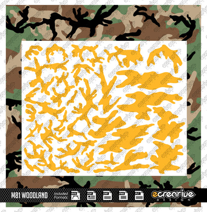 WOODLAND M81 Camo Cerakote Stencil Digital Template